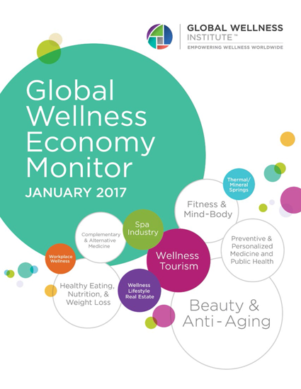 © Global Wellness Institute GWI